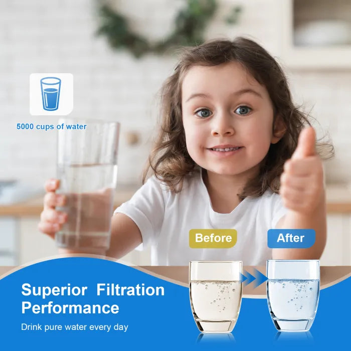 Discountfilterpro EDRARXD1 Water Filter Replacement Compatible with Everydrop Filter A EDRARXD1B Refrigerator Water Filter 1 Pack